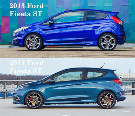 VERGLEICH 2013 Vs 2017 Ford Fiesta ST Autofilou