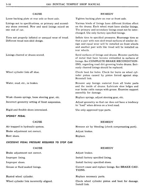 1961 Pontiac Tempest Shop Manual Brakes Page 10 Of 13