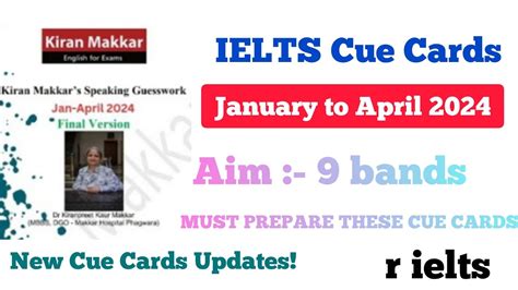 January To April 2024 Cue Cards Makkar January To April Cue Cards