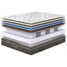 Матрас полутораспальный Premier Middle 2000x1400 - купить матрас ...