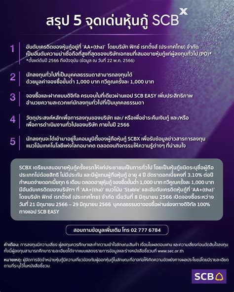 Scb Thailand สรุป 5 จุดเด่น หุ้นกู้ Scbx สรุป 5 จุดเด่นหุ้นกู้ Scbx