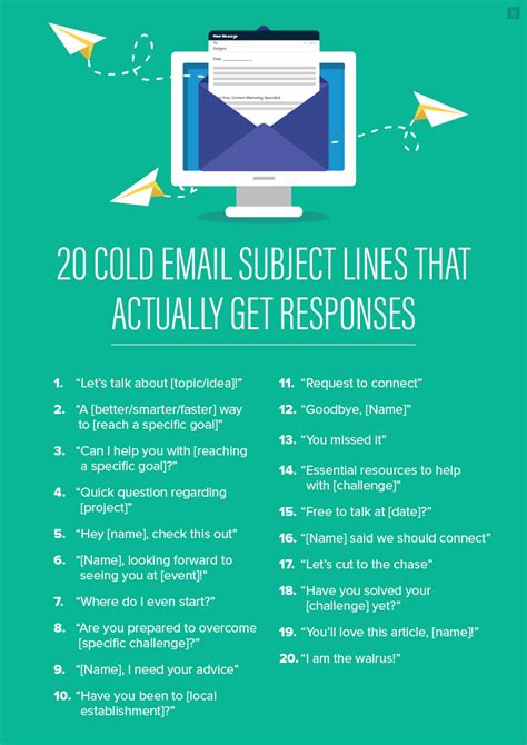 Cold Email Subject Line Examples That Actually Get Responses