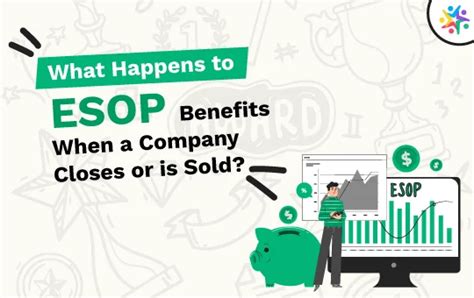 Exploring the ESOP Benefits During Company Closure or Sale