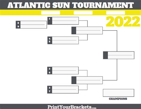 Atlantic Sun Conference Tournament Bracket 2023 - Printable