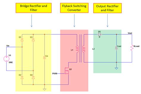 Switching Power Supply Operation Principle And Design Electronicsbeliever