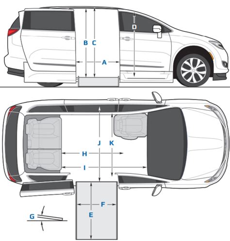 Chrysler Pacifica Dimensions 2024 Ede Mabelle