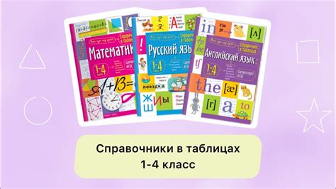 Комплект справочников в таблицах для начальной школы. ФГОС, правила ...