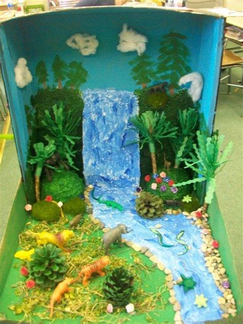 Rainforest Shoebox Ideas Rainforest Animal