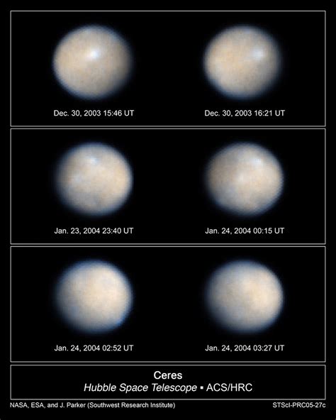 Facts About Ceres | 8 Planets