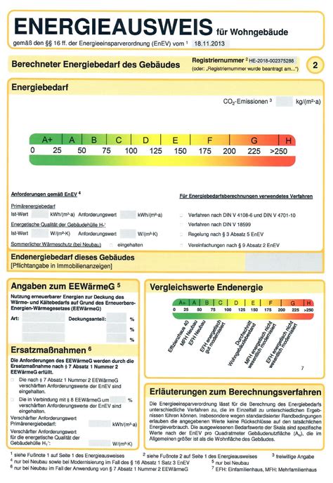 Gutachten Und Energieausweise Adviduct Immobilien