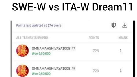 SWE W Vs ITA W Dream11 YouTube