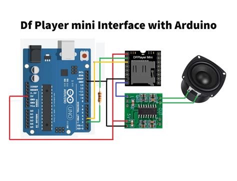 Dfplayer Mini Interface With Arduino Hackster Io