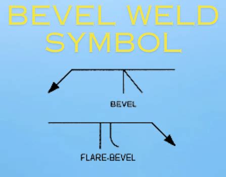 Bevel Weld Symbols and Types in Welding