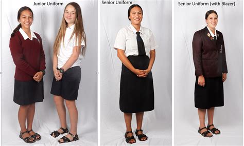 Uniforms and wearing them correctly — RGHS Te Matarere #1 2022 - February 2022