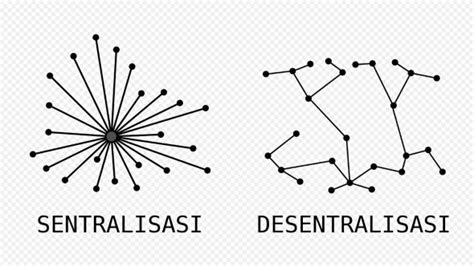 Pengertian Dan Perbedaan Sentralisasi Dan Desentralisasi