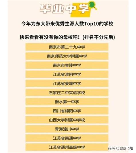 2023年江蘇考生參考：東南大學6種錄取方式，2022年各錄取多少人 每日頭條