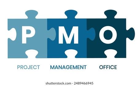 Fms Fleet Management System Acronym Business Stock Vector Royalty Free