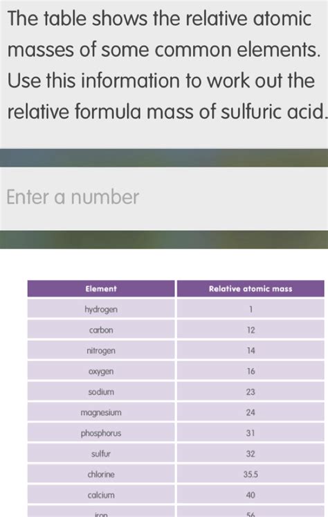 Solved The Table Shows The Relative Atomic Masses Of Some Common Elements Use This Information