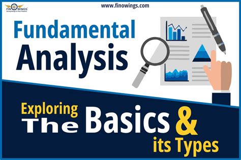 Fundamental Analysis In Hindi फंडामेंटल एनालिसिस कैसे करें Finowings Training Academy Pvt Ltd