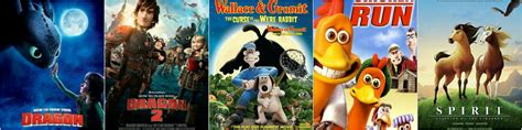 Top 10 DreamWorks Animated Movies