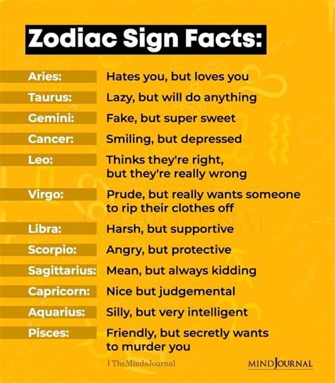 Facts For Each Zodiac Sign Zodiac Sign Facts Zodiac Signs Libra