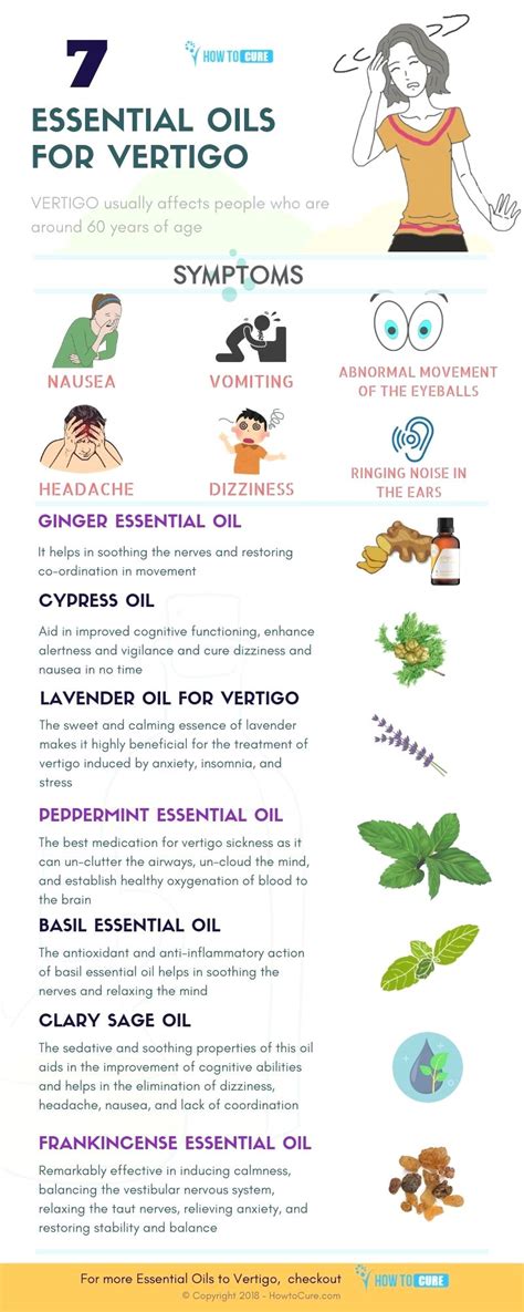 Essential Oils For Vertigo Essential Oils For Headaches Doterra Oils Essential Oils Rosemary