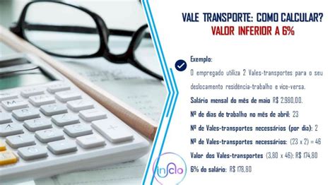 COMO CALCULAR O DESCONTO DO VALE TRANSPORTE Recursos Humanos