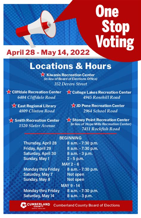 One Stop Early Voting For Cumberland County Town Of Spring Lake