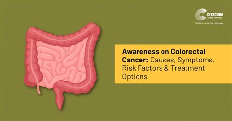 Rectal Cancer Symptoms