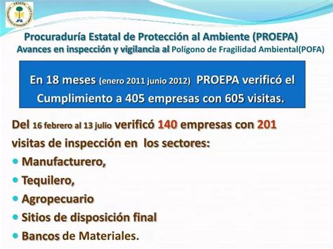 Ppt Avances En Inspecci N Y Vigilancia Al Pol Gono De Fragilidad