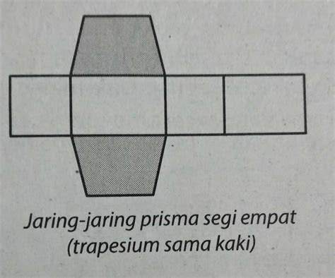 Detail Gambar Jaring Jaring Prisma Segiempat Koleksi Nomer 3