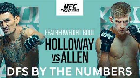 UFC Kansas City Full Card Breakdown Predictions Max Holloway Vs