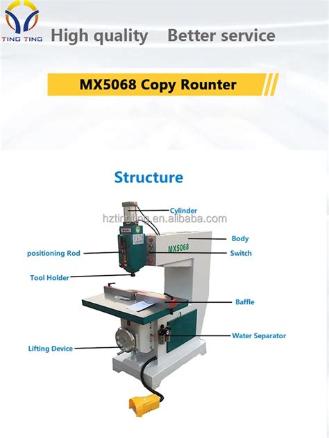 Mx5068 High Speed Woodworking Shaper Vertical Wood Spindle Moulder