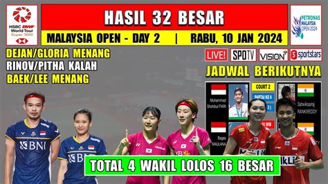 Hasil Malaysia Open 2024 Hari Ini Day 2 R32 DEGLO Menang RINOV