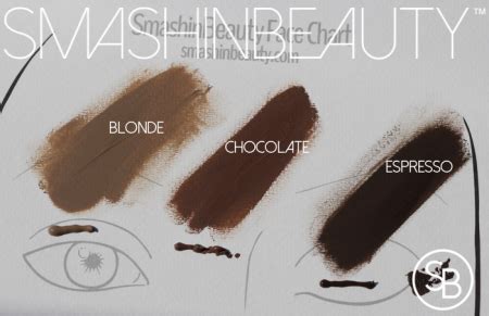 NYX brow gels review, swatches, demo and brow tutorial - SmashinBeauty