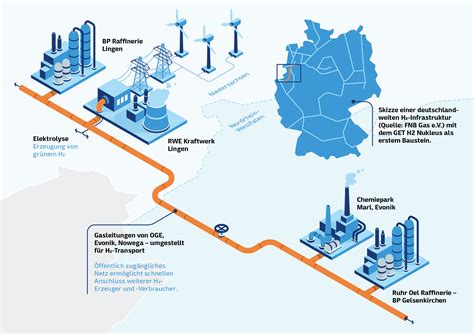 Abb Plant Neubau In Mannheim