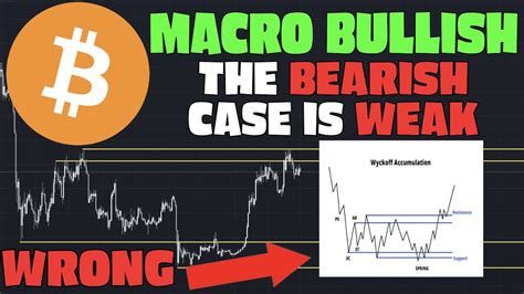 Bitcoin The Strongest Bearish Argument Is WEAK Wyckoff Does NOT Mean