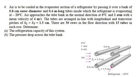 Solved Air Is To Be Cooled In The Evaporator Section Of A Chegg