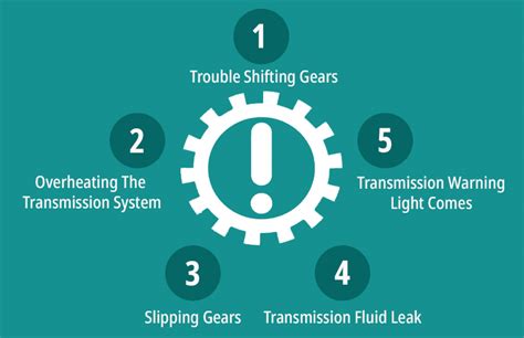 Understanding Your Vehicle S Transmission Fluid And Its Role Gs