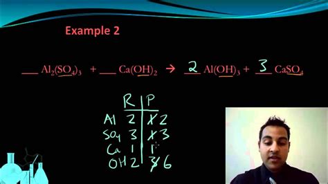 Chemistry 6 3 Tips And Tricks For Balancing Equations Youtube