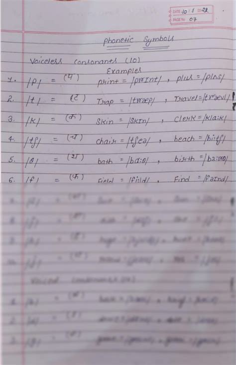 Solution Phonetic Symbols With Examples Studypool