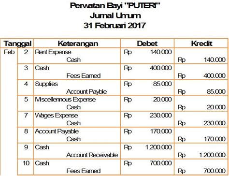 Contoh Soal Akuntansi Perusahaan Jasa Perumperindo Co Id