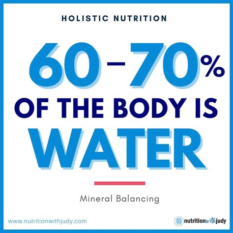 Microblog Of The Body Is Water Nutrition With Judy