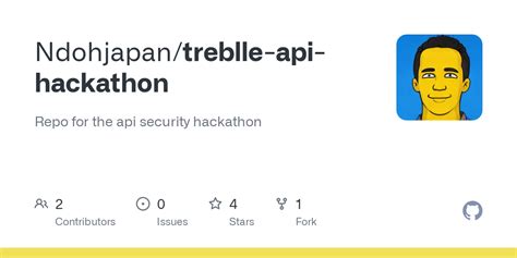 GitHub Ndohjapan Treblle Api Hackathon Repo For The Api Security