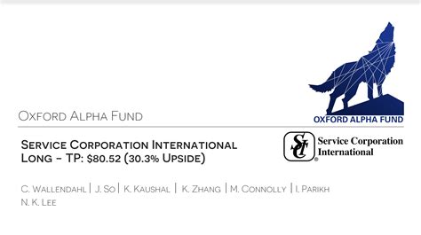 Service Corporation International Funeral Fortunes — Oxford Alpha Fund