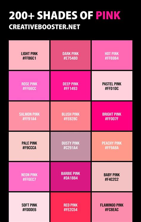 247+ Shades of Pink Color With Names