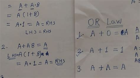 Absorption Law Boolean Algebra Digital Electronics Youtube