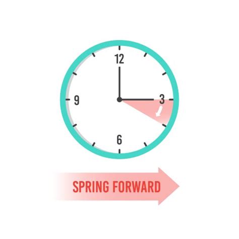 Daylight saving time ends 2023 fall back concept Vector Image