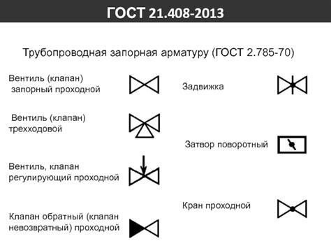 Обратный клапан обозначение на схеме гост