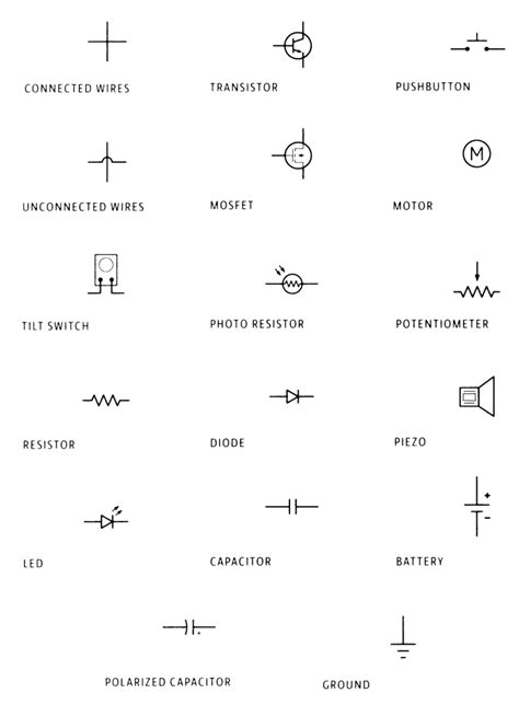 Schematic Symbols | Memories and Microcontrollers